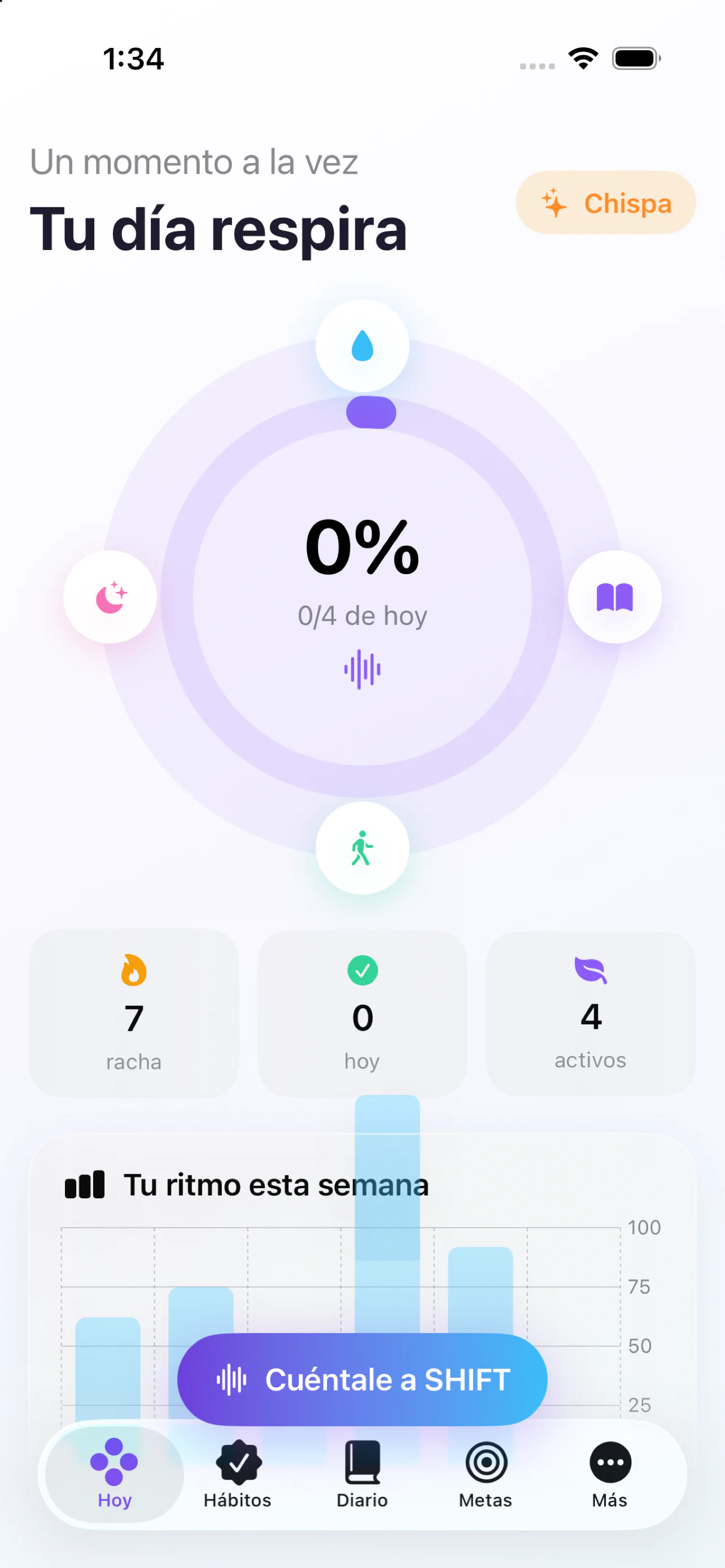 Progreso diario de SHIFT en iPhone